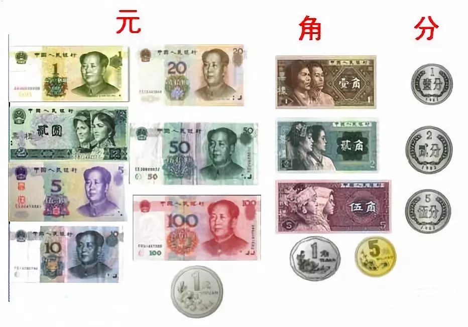 现在不教孩子认识钱币小学数学容易学晕