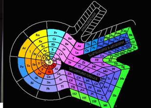 标题：物质结构元素周期律
										 学校：人民教育出版社
										 讲师：人民教育出版社  