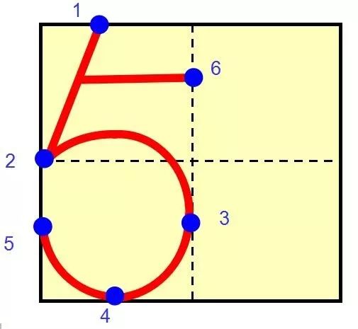 田字格数字0~10规范书写