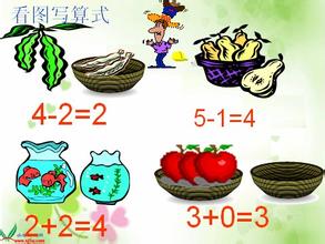 标题：百以内加减法
										 学校：杭州市西湖小学教育集团
										 讲师：田佩章   
