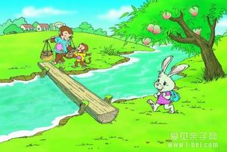 标题：句型练习
										 学校：北滘镇林头小学
										 讲师：黎清允  